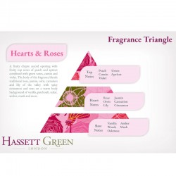 Scented Hearts & Roses 100 ml 1198 Hassett Green
